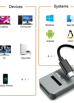 MAIWO 10Gbps M.2 NVME SSD Enclosure Case Type-C M2 PCIE NVME SATA SSD Adapter Tool-Free Supports M and B&M Keys 2230/42/60/80 - Riparo82