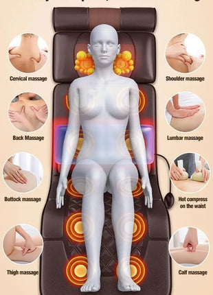 Massage cushion rolled up for compact storage