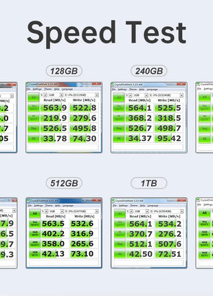 Promo Kingchuxing SSD M2 Sata M.2 NGFF Solid State Drive 1TB 512GB 256GB 2242 2260 2280 Hard Drive Disk for Laptops Notebook SSD - Riparo82