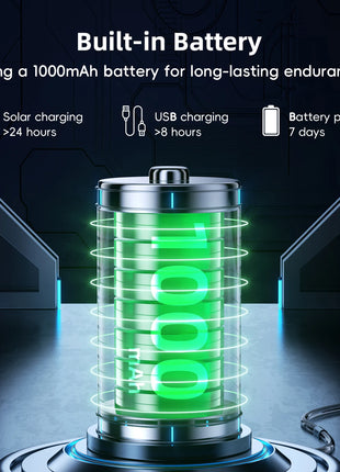 Rechargeable motion detector with USB cable shown