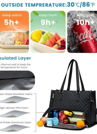 Women's Insulated Lunch Bag - riparo82