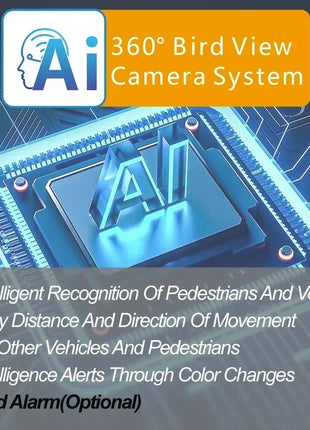 Car Camera For Audi Q5 2010-2025 360° Panoramic AI 3D Bird Around View 1080P DVR System Dashcam Car Electronics Accessorie - Riparo82