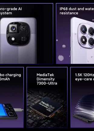 Global Version Redmi Note 14 Pro 5G MediaTek Dimensity 7300-Ultra NFC 200MP Camera 1.5K 120Hz AMOLED Display 5110mAh Battery - Riparo82