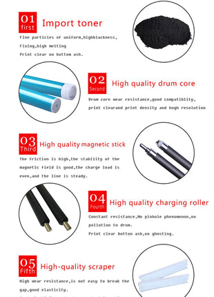 Compatible toner cartridge for HP CE285A 285a 85a LaserJet Pro P1102/M1130/M1132/M1210/M1212nf/M1214nfh/M1217nfw - Riparo82