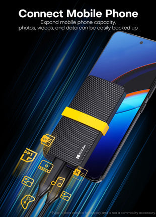 Unità a stato solido esterne Kodak Disco rigido 256 GB 512 GB 1 TB SSD portatile 450 MB/s Interfaccia 2 in 1 per telefono computer portatile