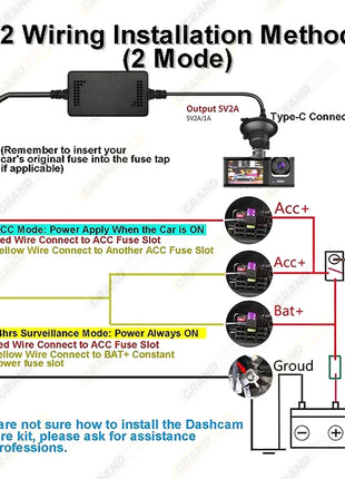 Dash Cam for Cars WIFI APP Car DVR 3 Channel Front Camera Video Recorder Rear View Camera for Vehicle Black Box Car Assecories - Riparo82