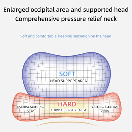 New Cervical Pillow, Memory Foam Contour Pillow, Bed Pillows for Side Sleeper Ergonomic Orthopedic Sleeping Pillow