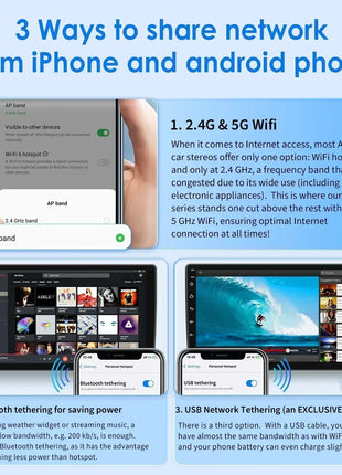 Car Radio 2 Din 7″ Android Multimedia Player GPS WIFI Bluetooth Player for Universal AutoRadio Stereo Video Navigation SWC WIFI - Riparo82