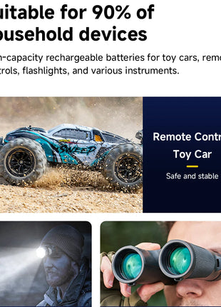 Batteria ricaricabile da dito USB 3.7V 700mAh 14500 AA con porta di ricarica rapida di tipo C per torcia a LED giocattoli lampada frontale per mouse - riparo82