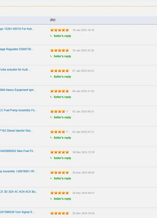 Braccio di controllo anteriore sospensione anteriore 4 pezzi 31122405862 31122405861 31122405860 31122405859   Per BMW E88 E90 E92 E93 Serie 1/3 07-13