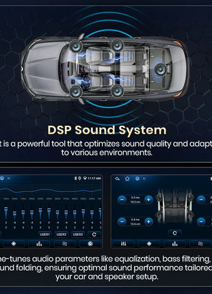 Junsun Wireless CarPlay Android Auto Car Radio for Honda Fit Jazz City 2002 2003 2004-2007 RDS GPS 4G WIFI Multimedia autoradio - Riparo82