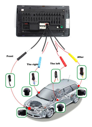 360 Car Camera Panoramic Surround View 1080P AHD Right+Left+Front+ Rear View Camera System For Android Auto Radio Night Vision - Riparo82