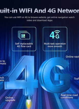 Podofo Android Carplay Car Radio For Audi A3 8P S3 RS3 Sportback 2003-2012 Android Auto 4G Multimedia Navigation autoradio DSP - Riparo82