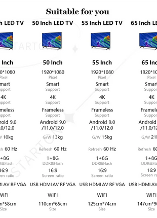 Most Cost-effective Smart TVS Range From 32 43 50 55 65 75 85 Inches Smart TV LED Television - Riparo82