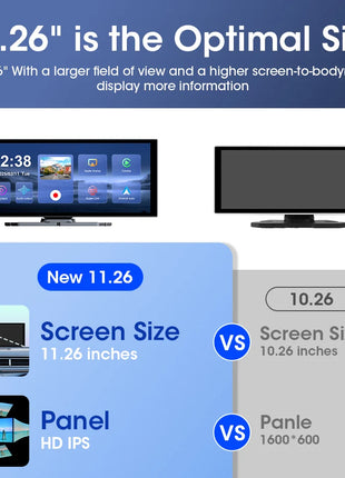 10/11.26" Wireless Carplay Screen for Car,4K Dash Cam HD Car DVR,Android Auto GPS Navigation Video Recorder,1080P Camera,FM,WIFI - Riparo82