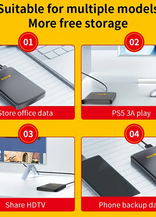 KODAK P150 Disco rigido portatile HDD esterno da 500 GB 5 Gbps HDD da gioco USB 3.0 ad alta velocità 130 MB/s da 2,5 pollici per PS5/PS4/Switch/Laptop