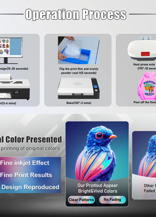 Stampante A4 DTF per Epson L805 Testa diretta per stampante a trasferimento di pellicola Impresora A4 dtf per felpe con cappuccio in tessuto macchina da stampa per magliette