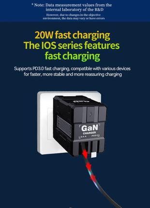 Total 20W USB C Charger GaN Fast Charging Wall Charger For iPhone Samsung Xiaomi Quick Charge EU/US Plug Phone Charger Adapter - Riparo82