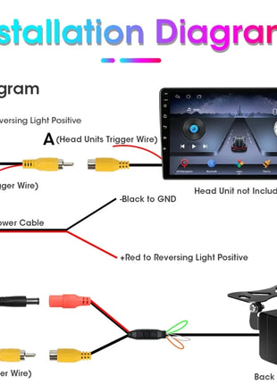 1080P Car Rear View Camera 170° Wide Angle Adjustable Anti-Interference Night Vision Waterproof Auto Parking Backup Camera New - Riparo82