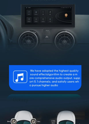 10.25 "Android 14 Wireless Carplay Multimedia For AUDI A1 2012-2018 Car Radio Video GPS Navigation Stereo Screen Head Unit 4G - Riparo82