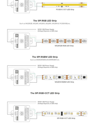 SP530E SP630E WiFi Alexa Bluetooth Controller LED Supporto RGB RGBW RGBCCT o SPI TTL IC Chip LED Strip/Matrix PWM Monocromatico CCT - riparo82