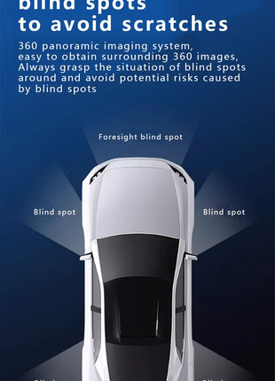 Car 360° panoramic system camera for Android multimedia screen, Android multimedia system with 360APP function - Riparo82