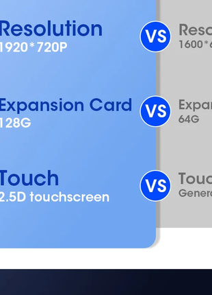 10/11.26" Wireless Carplay Screen for Car,4K Dash Cam HD Car DVR,Android Auto GPS Navigation Video Recorder,1080P Camera,FM,WIFI - Riparo82