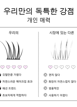 GROINNEYA DIY Lashes Extension Kit Cute Cat Paw False Eyelashes for Enlarged Eyes Korean Actress Natural Make Up - Riparo82
