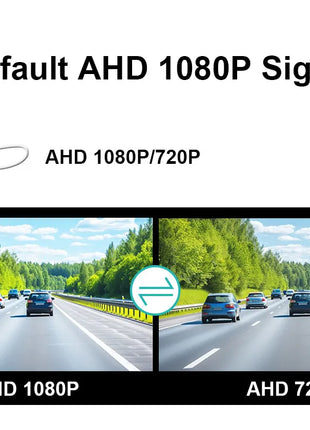 360 Vehicle Camera Panoramic Surround View 1080P AHD Right+Left+Front+Rear View Camera System Of Android Auto Radio Night Vision - Riparo82