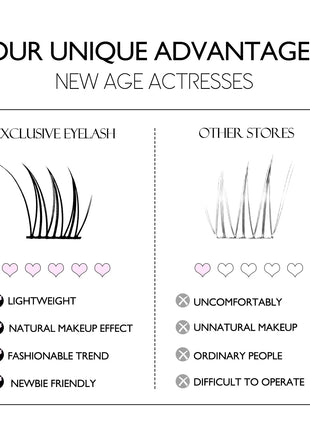 GROINNEYA DIY Lashes Extension Kit Cute Cat Paw False Eyelashes for Enlarged Eyes Korean Actress Natural Make Up - Riparo82