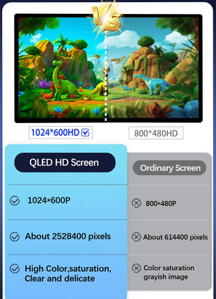 Android 14 Wireless Carplay 8G 128G Car Multimedia For Audi A4 B8 B6 B7 S4 B7 B6 RS4 B7 SEAT Exeo 7" Navigation AutoRadio - Riparo82