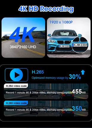 10/11.26 inch Dash Cam 4K Car DVR Wireless Carplay & Android Auto GPS Navigation Video Recorder Dashboard Dual Lens Wifi FM AUX - Riparo82