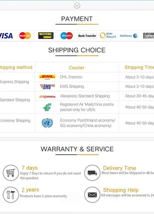 3 pezzi Kodak SD Card 128GB SD/TF Flash Card Mini schede SD con adattatore SD gratuito Scheda di memoria Flash Class10 V30 U3 per fotocamera portatile