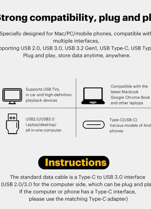 Kodak 2tb SSD Unità esterna 1tb 512 gb Disco rigido portatile Extra Ssd 500 Mb/s 3.2 Tipo C per telefono portatile