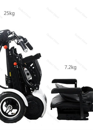 4 Wheel Folding Electric Scooter For Disabled Double Motor 250W 36V Foldable Travel Mobility Scooter Adult With Reverse - Riparo82