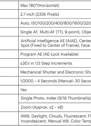 KODAK PIXPRO FZ55-RD Fotocamera digitale da 16 MP Zoom ottico 5X 28 mm Grandangolo 1080P Video Full HD Telecamera per vlogging LCD da 2,7"