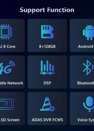 Podofo Android Carplay Car Radio For Audi A3 8P S3 RS3 Sportback 2003-2012 Android Auto 4G Multimedia Navigation autoradio DSP - Riparo82