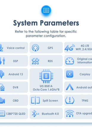 2Din Android 13 Car Radio For Citroen C3 DS3 2010-2016 Car Multimedia Player Navi GPS 4G Wireless CarPlay intelligent autoradio - Riparo82