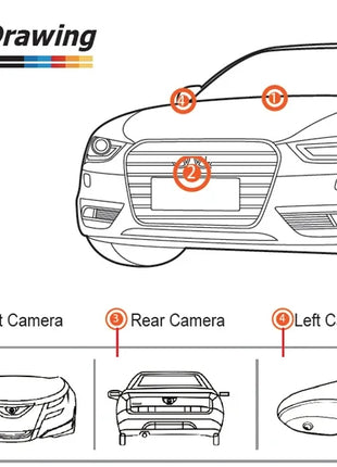 Car Camera For Audi Q5 2010-2025 360° Panoramic AI 3D Bird Around View 1080P DVR System Dashcam Car Electronics Accessorie - Riparo82