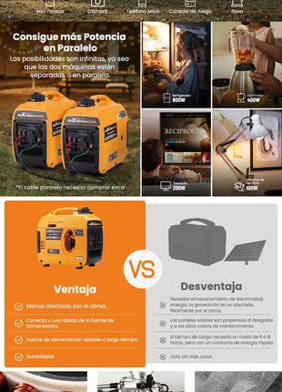 1200W Portable Silent Generator 11.5kg 4 Stroke for Outdoor Party - Riparo82