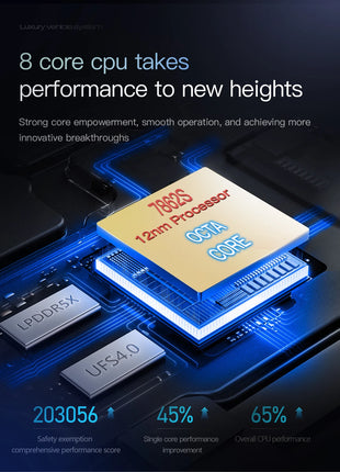 7"Wireless Carplay AutoRadio 2 din Android 14 For Fiat Grande Punto Linea 2009-2015 Multimedia Screen Audio GPS Navigation RDS - Riparo82