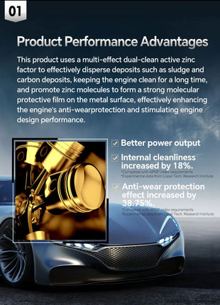 Lopal SONIC 9288 5W-30 SP GF-6A 4L * 1 Bottiglia Olio Motore Auto 4L Lubrificante Olio Motore Sintetico Completo per Auto Protezione Avanzata