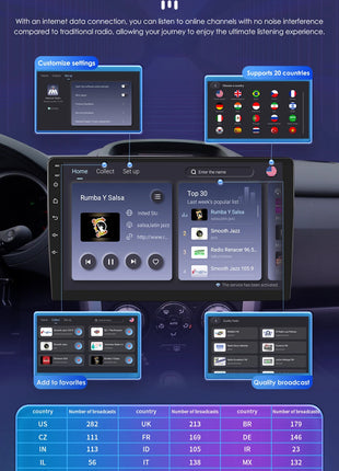 Hizpo 8G+128 AI Voice Car Radio Android Auto Multimedia For Nissan Qashqai J10 2006 2007 2008-2013 Carplay 4G 2din GPS autoradio - Riparo82