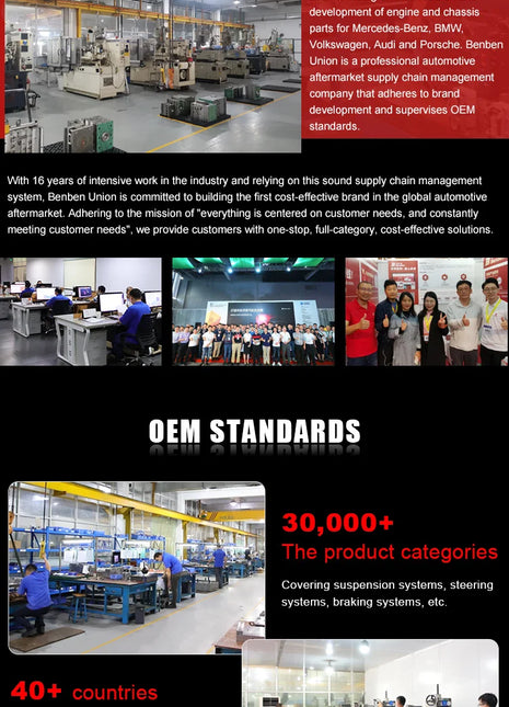 Disco freno anteriore sinistro e destro dei pezzi di ricambio automatici di BBmart per BMW F07 F10 F02 OE 34116785669 34116785670