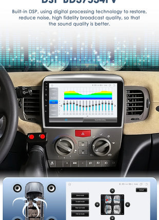 2din Android Car Radio Multimedia GPS for Lancia Ypsilon 2006 -2020 GPS Autoradio Wireless CarPlay Intelligent Screen Player DSP - Riparo82