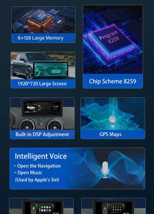 10.25 "Android 14 Wireless Carplay Multimedia For AUDI A1 2012-2018 Car Radio Video GPS Navigation Stereo Screen Head Unit 4G - Riparo82