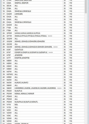 Set clip freno anteriore per Mitsubishi Pajero Montero Sport Nativa L200 Triton L400 Space Wagon Outlander Lancer Galant MR389599