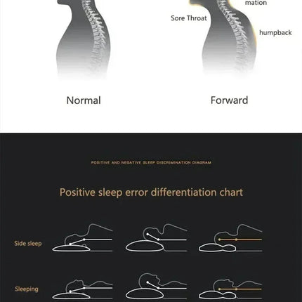 New Neck Pillow Help Sleep And Protect The Neck Cervical Orthopedic Soybean Fiber Massage Household SPA Pillow For Sleeping