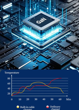 Total 20W USB C Charger GaN Fast Charging Wall Charger For iPhone Samsung Xiaomi Quick Charge EU/US Plug Phone Charger Adapter - Riparo82