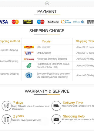 Kodak SSD portatile Type-C USB3.1 Unità a stato solido esterna mobile PSSD 256 GB 512 GB 1 TB 2 TB per laptop Destops PS5 PS4 XBOX TV
